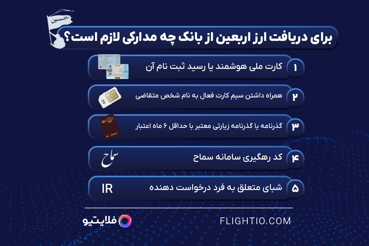 مدارک لازم برای دریافت ارز اربعین