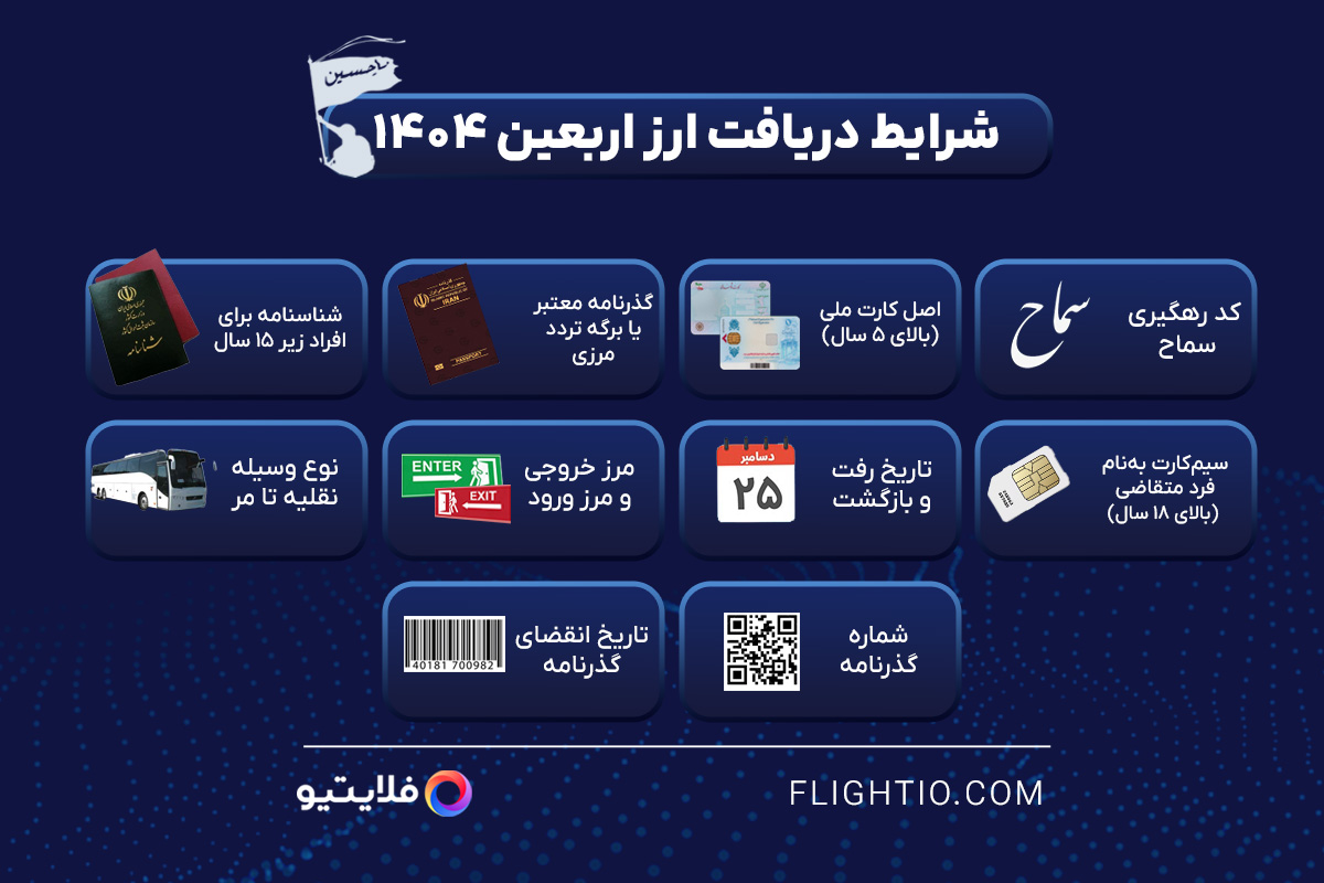 شرایط دریافت ارز اربعین 1404